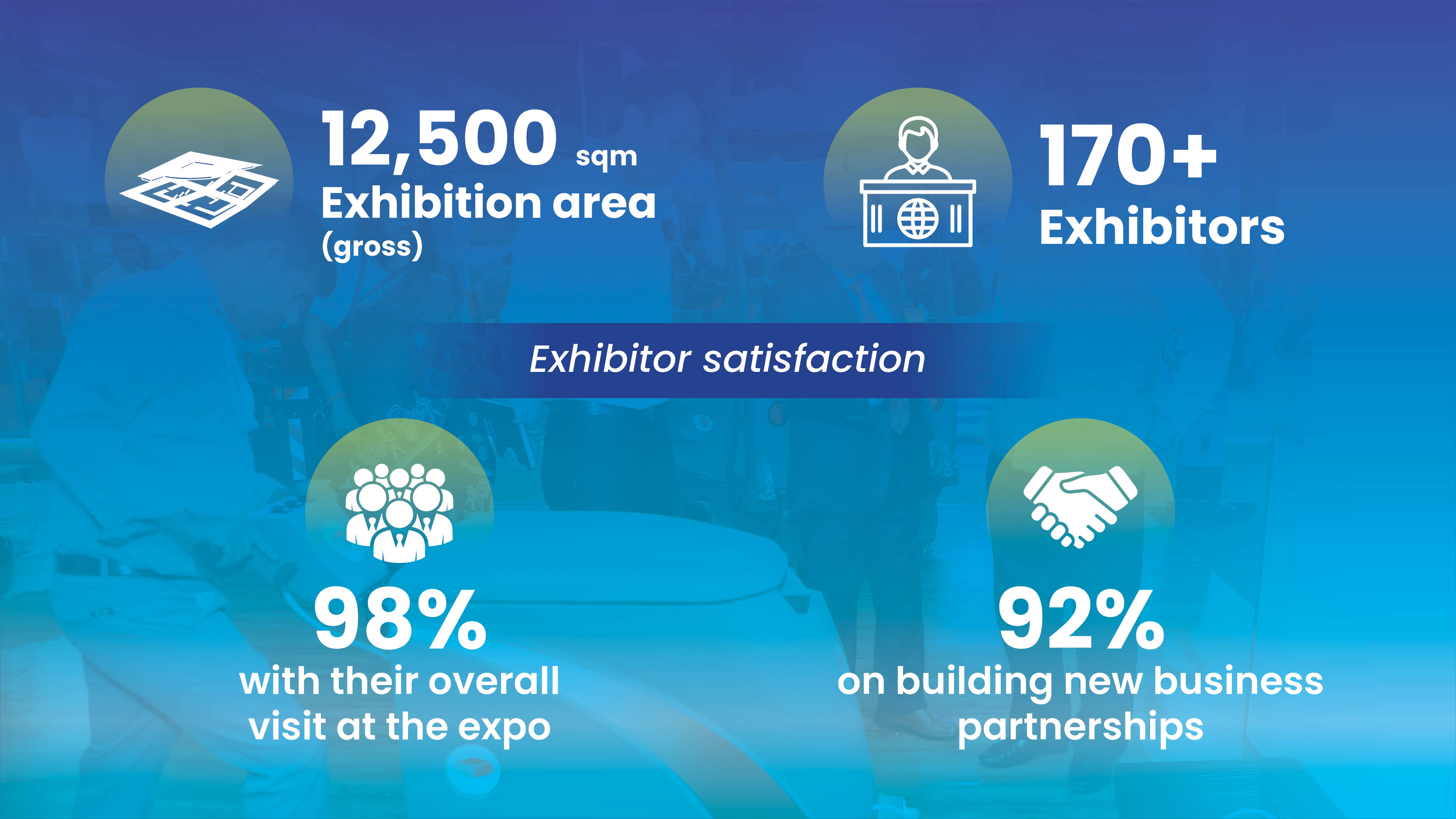 Exhibitor_slide