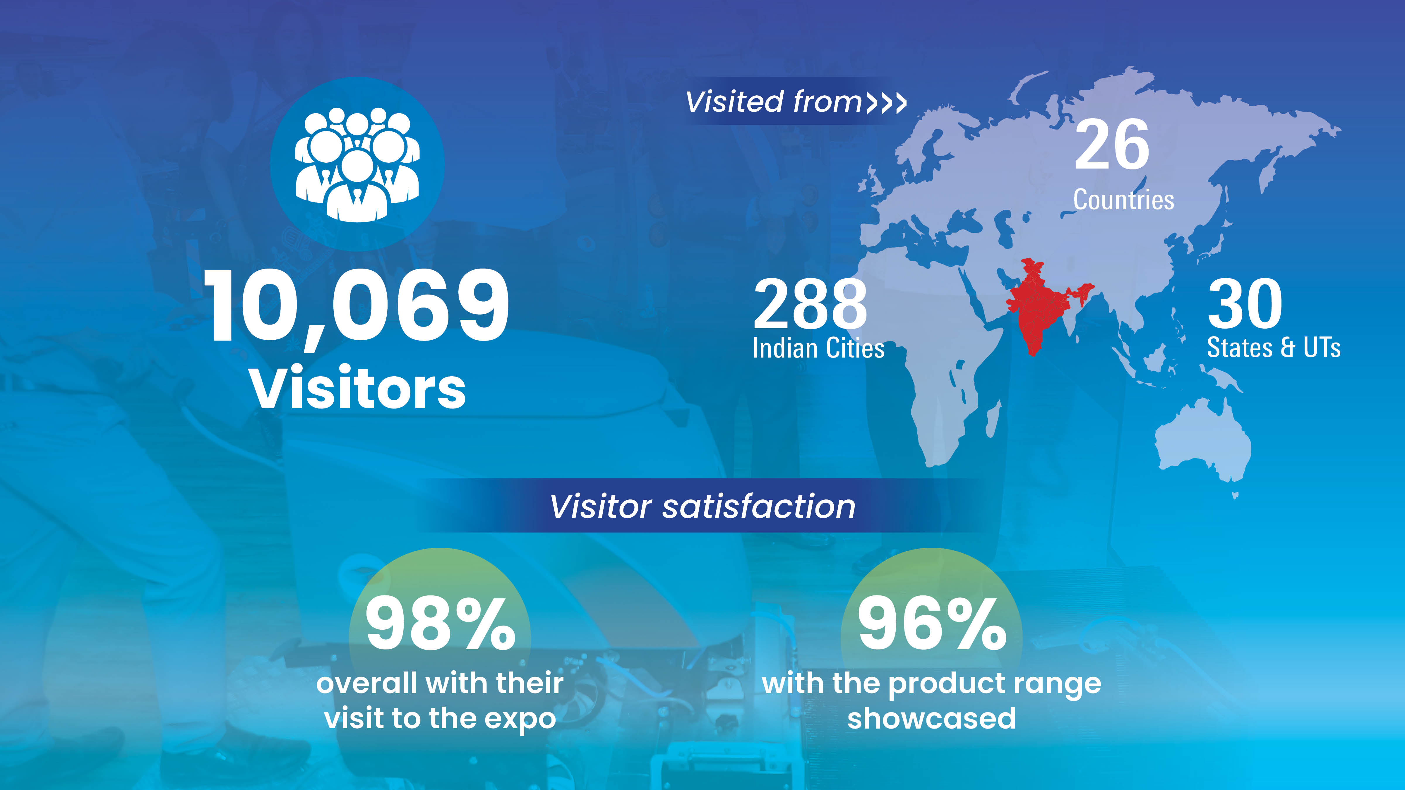 Visitor_slide